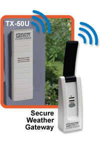 Wireless Temp Sensor and Weather Gateway